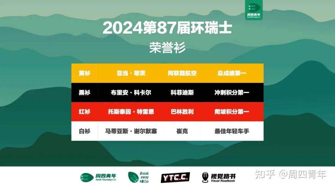大连人海防经典对决，临危不乱收获胜利，振奋人心