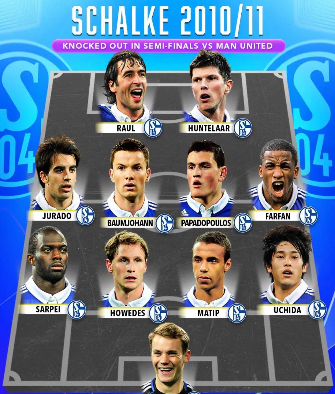 关于沙尔克连败,保级形势岌岌可危,全场震撼的信息 关于沙尔克连败,保级形势岌岌可危,全场震撼的信息