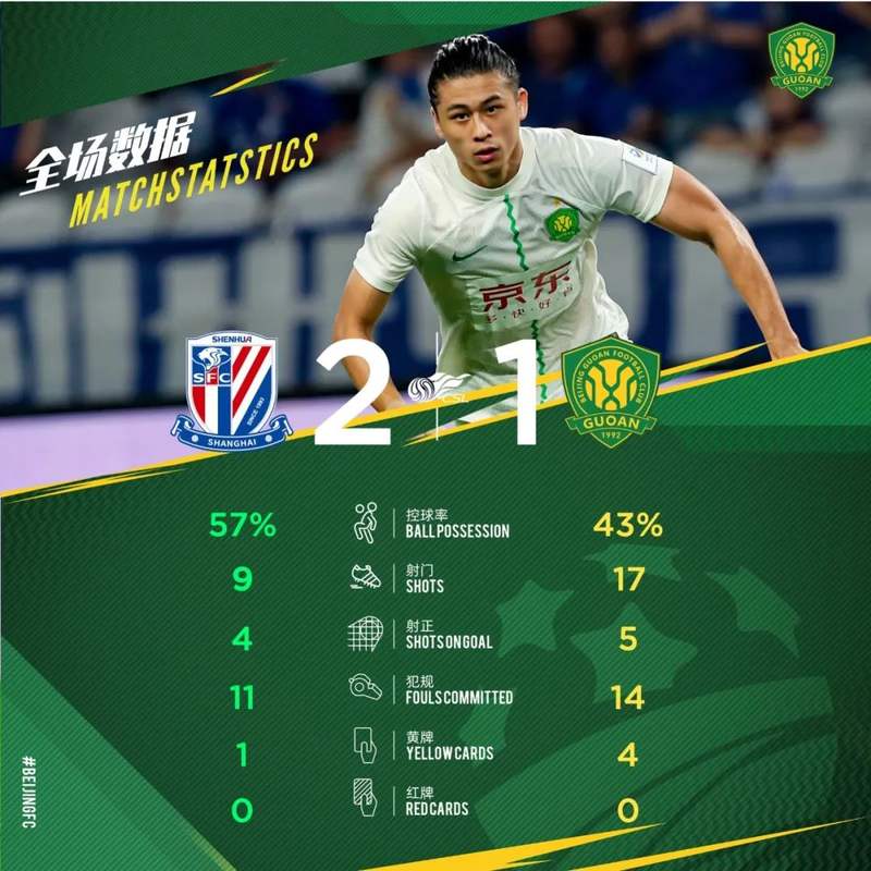 包含张玉宁破门,上海申花胜负在望,势不可挡的词条 包含张玉宁破门,上海申花胜负在望,势不可挡的词条