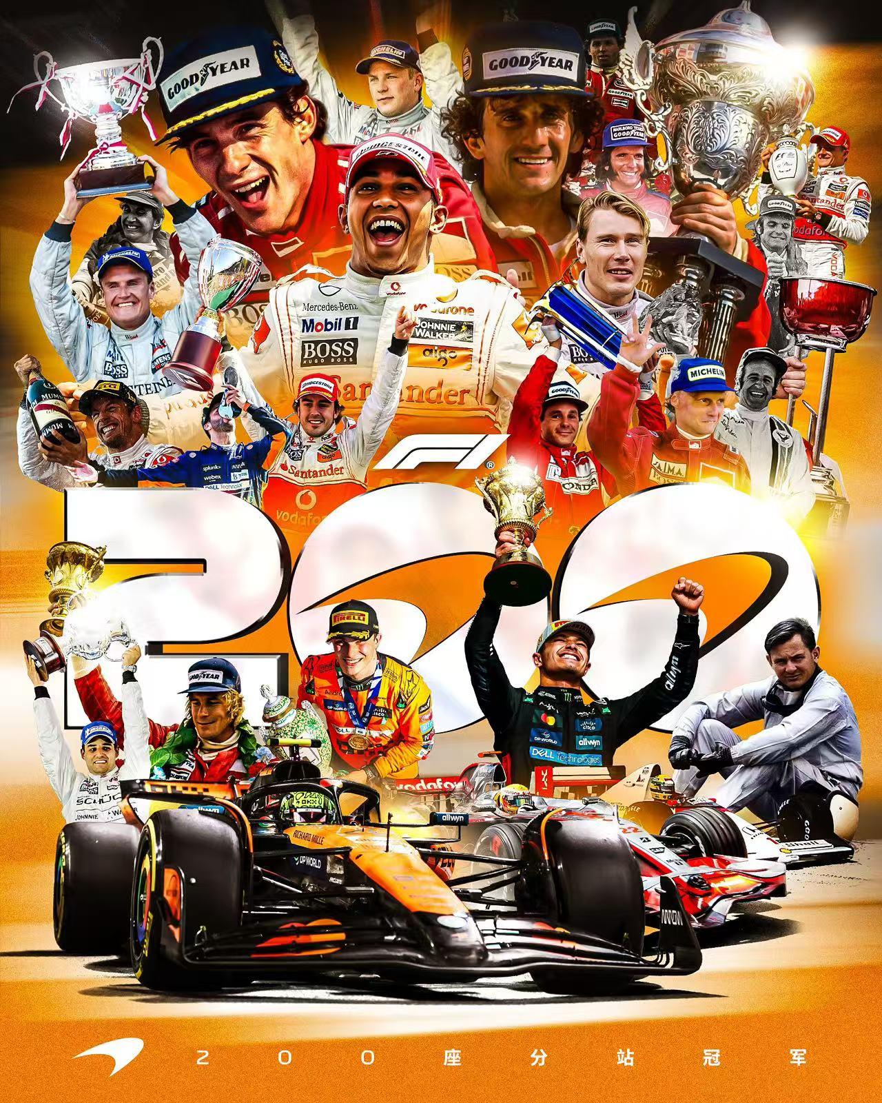 关于梅赛德斯横扫法拉利，皮亚斯特里关键制胜的信息